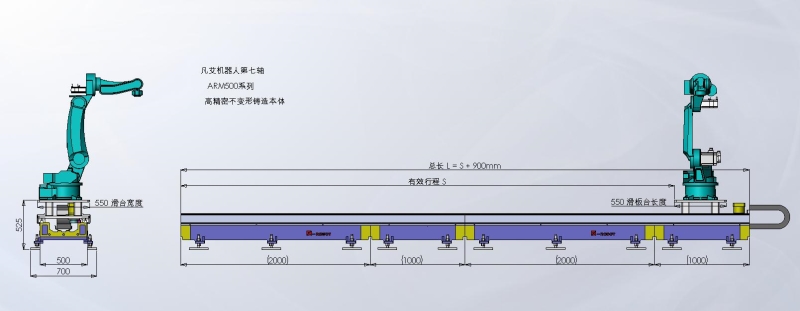 机器人行走第七轴地面式ARM50(图4)
